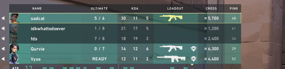 Top frag